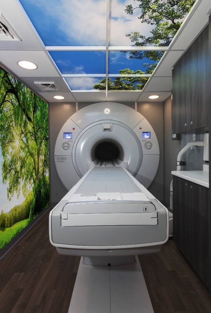 Digital MRI